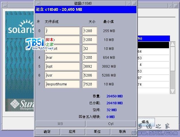 solaris操作系統各目錄的作用