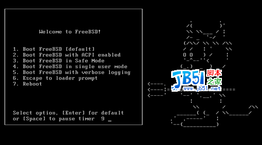 菜鳥學(xué)裝FreeBSD5.1圖解