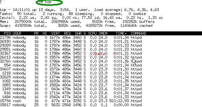 查看Linux下系統(tǒng)資源占用常用命令(top、free、uptime)