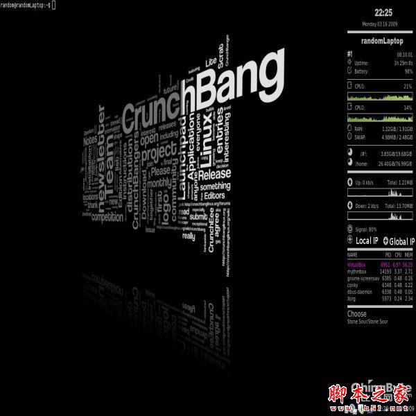 推薦5款讓你的舊電腦重獲新生的Linux發行版