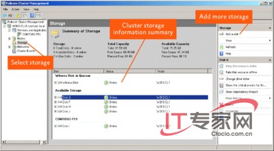 Windows Server 2008故障轉移群集簡介