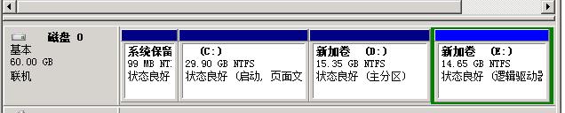 在Windows Server 2008下創建第4個主分區圖文步驟