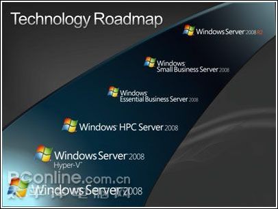 Windows Server 2008 R2新增功能概覽
