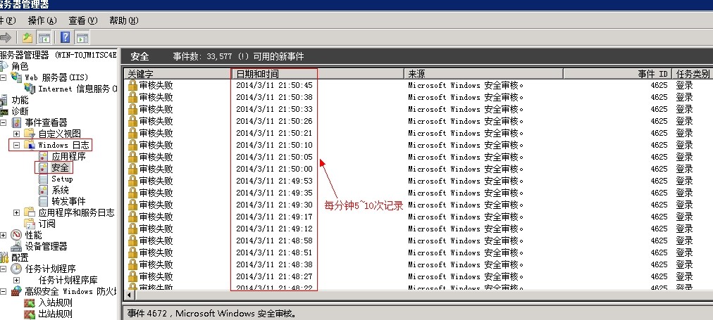 win2008系統(tǒng)日志不斷出現(xiàn)審核失敗的解決方法