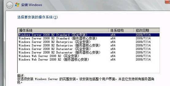 windows Server 2008各版本區別詳解
