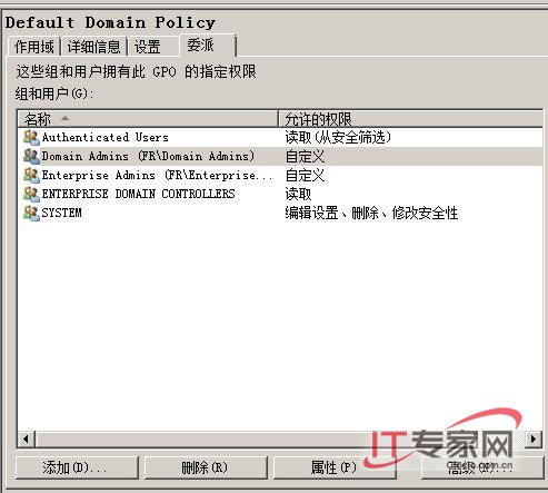 Windows Server 2008域環境下組策略兩例應用