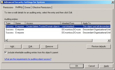 詳述Windows Server 2008全面審核策略