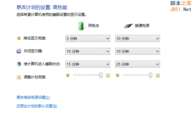 筆記本電腦中的Win7/Win8系統(tǒng)下無法實現(xiàn)自動待機屏保問題分析解決方法介紹