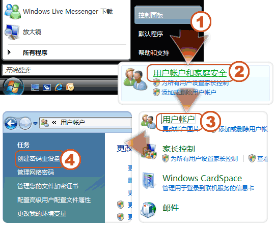 WIN7系統密碼重置盤創建使用教程圖文詳細介紹