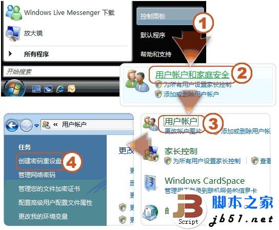Windows 7 系統(tǒng)里防止登錄密碼丟失的方法