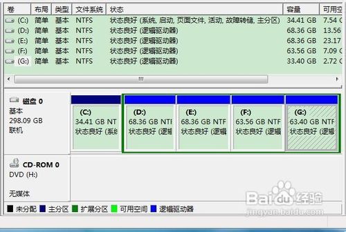 在win7系統(tǒng)下安裝WIN8做雙系統(tǒng)的方法（圖文教程）