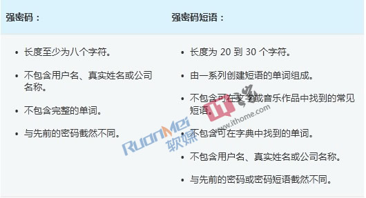 如何設置Windows7強密碼一個不易被破解的密碼