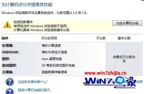 Win7 64位系統無法給電腦硬件評分點擊為計算機分級按鈕無效