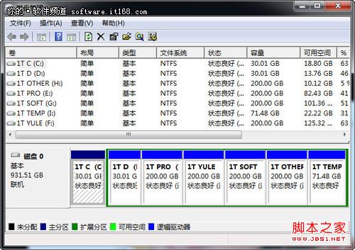 Win7巧設虛擬硬盤將私密文件隱藏起來
