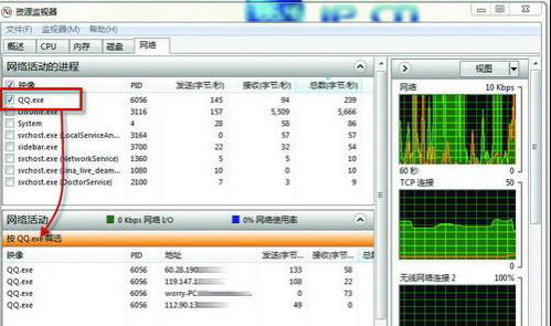 Win7系統(tǒng)利用自帶功能找出QQ好友IP地址圖文教程