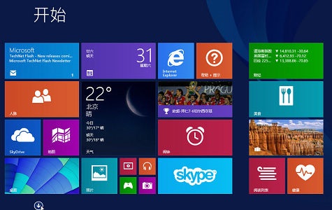 Win8.1系統哪個版本好用 Win8.1各個版本區別圖解