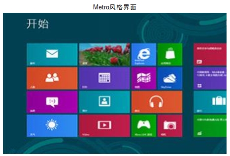 將win8 Metro風格界面開始菜單轉換成win7樣式具體操作步驟