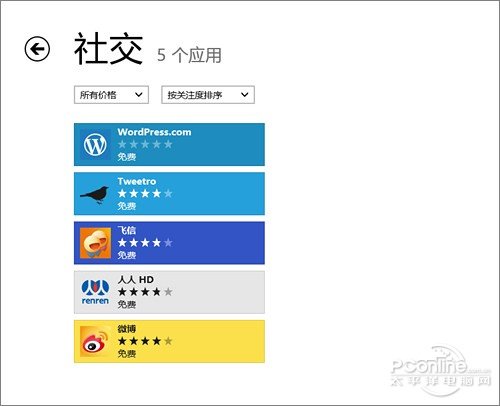 Win8 RP版應(yīng)用商店里竟沒有QQ是怎么回事呀？