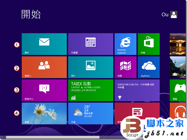 Win8中漂亮的metro開始畫面圖標(biāo)最大列數(shù)的設(shè)定方法