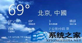 Win8天氣應(yīng)用的溫標(biāo)默認(rèn)為華氏溫標(biāo)如何將華氏度改成攝氏度