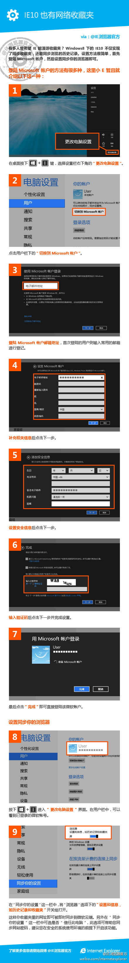 Win8下IE10瀏覽器實現(xiàn)漫游收藏夾不必來回導(dǎo)入導(dǎo)出網(wǎng)址和歷史記錄
