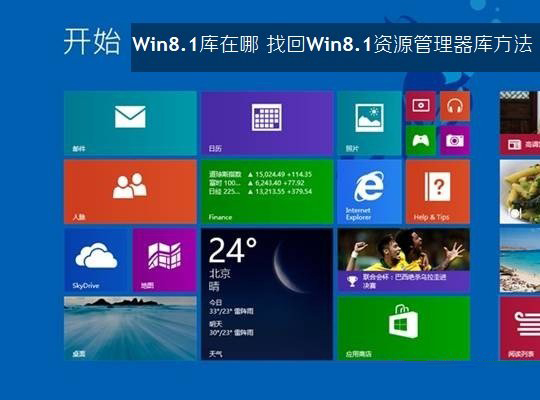 在Win8.1系統中如何讓隱藏的資源管理器庫顯示