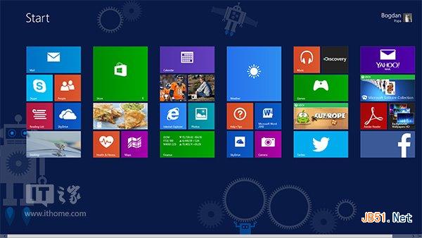 xp退出市場會怎么樣 Win8用戶竟打算重新使用XP