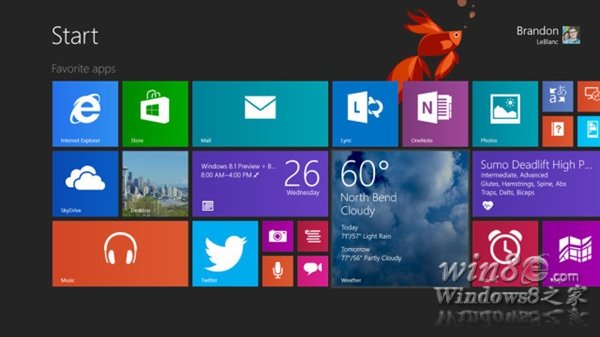 Windows 8.1RTM該如何激活 Win8密鑰就搞定Windows 8.1激活