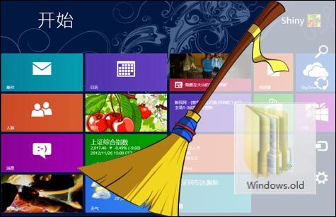 清除Win8升級(jí)后系統(tǒng)盤windows.old文件夾中的老舊系統(tǒng)備份文件
