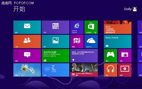 讓windows8使用起來更像windows7的心得整理