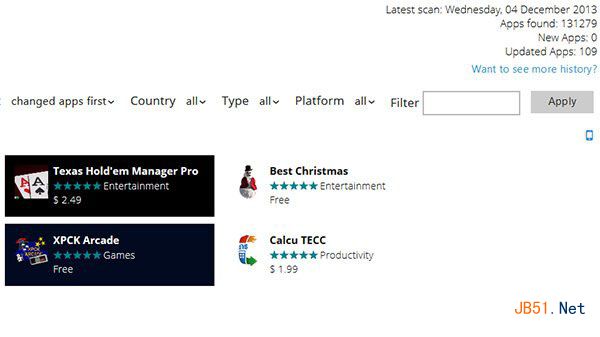 Win8/Win8.1商店新里程碑：應用超13萬