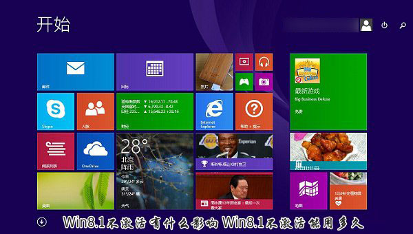 Win8.1系統(tǒng)不激活有什么影響？Win8.1不激活能用多久？