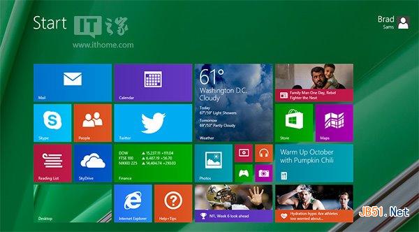 微軟Win Threshold（Win8.2）明年即將發布