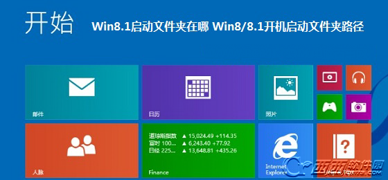 Win8/8.1如何開機啟動文件夾路徑