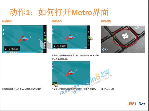 怎么使用Win8快速入門指導