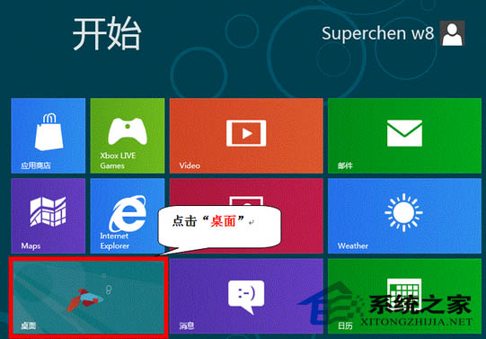 Win8開啟802.1x身份驗證即啟用IEEE 802.1X網絡認證功能