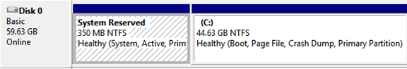win8隱藏分區(qū)的重要作用