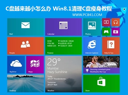 Win8.1清理C盤瘦身解決C盤越來越小的問題