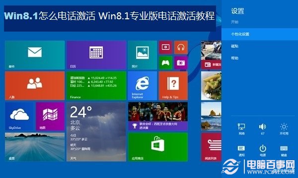 最新的Win8.1系統怎么激活 Win8.1專業版電話激活圖文教程