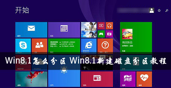 Win8.1系統怎么分區？windows8.1新建磁盤分區教程