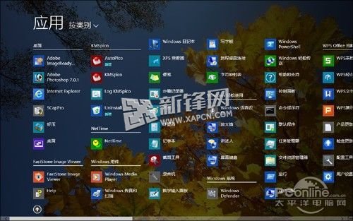 玩轉(zhuǎn)Win8.1開(kāi)始菜單將那個(gè)經(jīng)典的“老菜單”恢復(fù)回來(lái)
