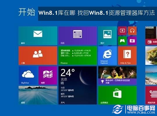 Win8.1庫在哪隱藏了嗎 Win8.1資源管理器庫的找回方法