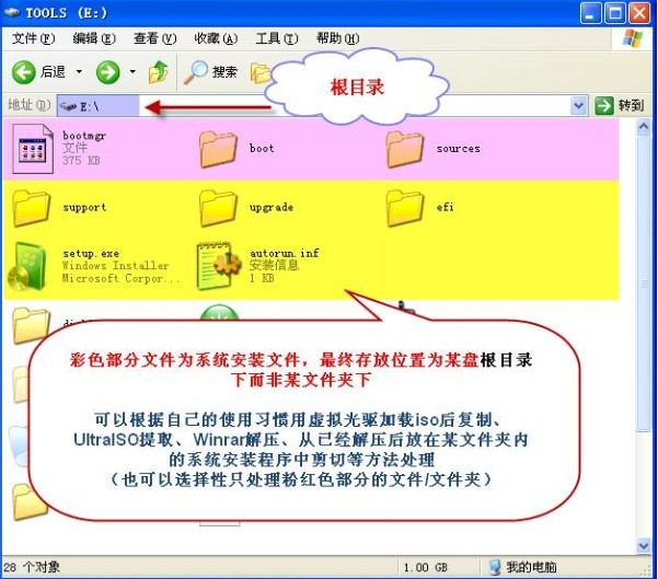 Windows8.1系統安裝教程詳細圖解分享