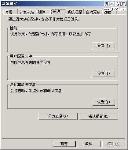 Windows XP系統虛擬內存的標準設置方法