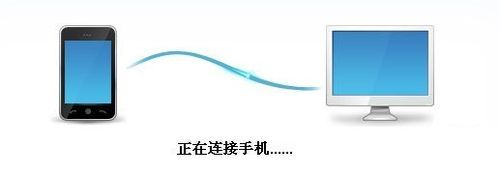 教你設(shè)置WinXP共享手機(jī)互聯(lián)網(wǎng)連接的方法(圖)