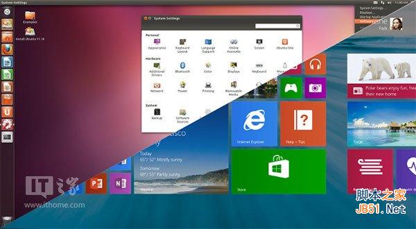 XP退休后誰接管？Win8.1還是Ubuntu