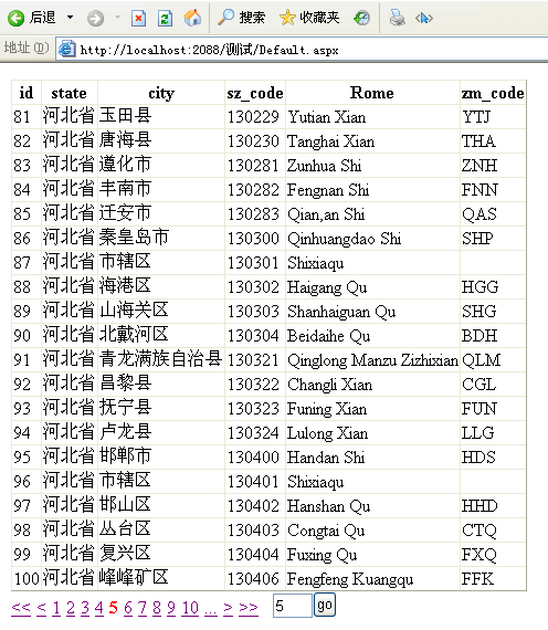 AspNetPager控件的最基本用法示例介紹