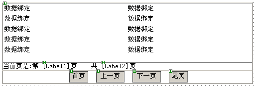 ASP.NET程序中用Repeater實現分頁