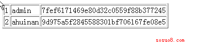 asp.net SqlDataReader綁定Repeater