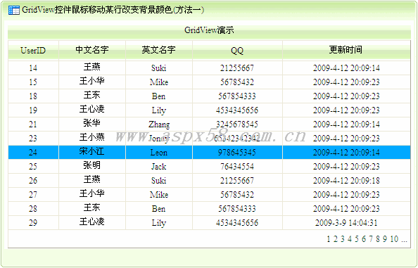 asp.net GridView控件鼠標移動某行改變背景顏色(方法一)